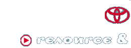 resource and data search